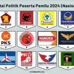 Pentingnya 4 Persen Ambang Batas Parlemen dalam Sistem Politik