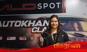 Putaran Kedua MLD Spot Autokhana KERJUNAS: Aksi Menegangkan di Ajang Slalom Terpopuler 1 Picsart 24 07 14 07 39 52 000