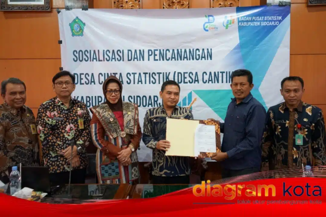 Pemkab Sidoarjo Sukseskan Program Tiga Desa Cantik Bersama BPS Sidoarjo