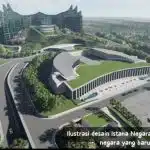 Membuka Peluang Pekerjaan di IKN Sinergi Antara Disnakertrans dan Otorita IKN