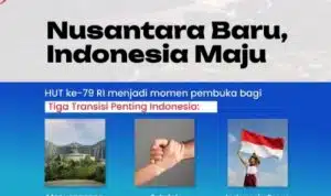 Identitas Visual Baru HUT RI ke-79: Wujudkan Semangat Nusantara Baru