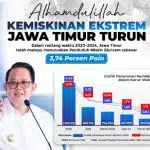 Pj. Gubernur Jatim Berkomitmen Capai Nol Persen Kemiskinan Ekstrem