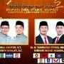 KPU Lamongan Umumkan Dua Pasangan Calon untuk Pilkada Serentak 2024