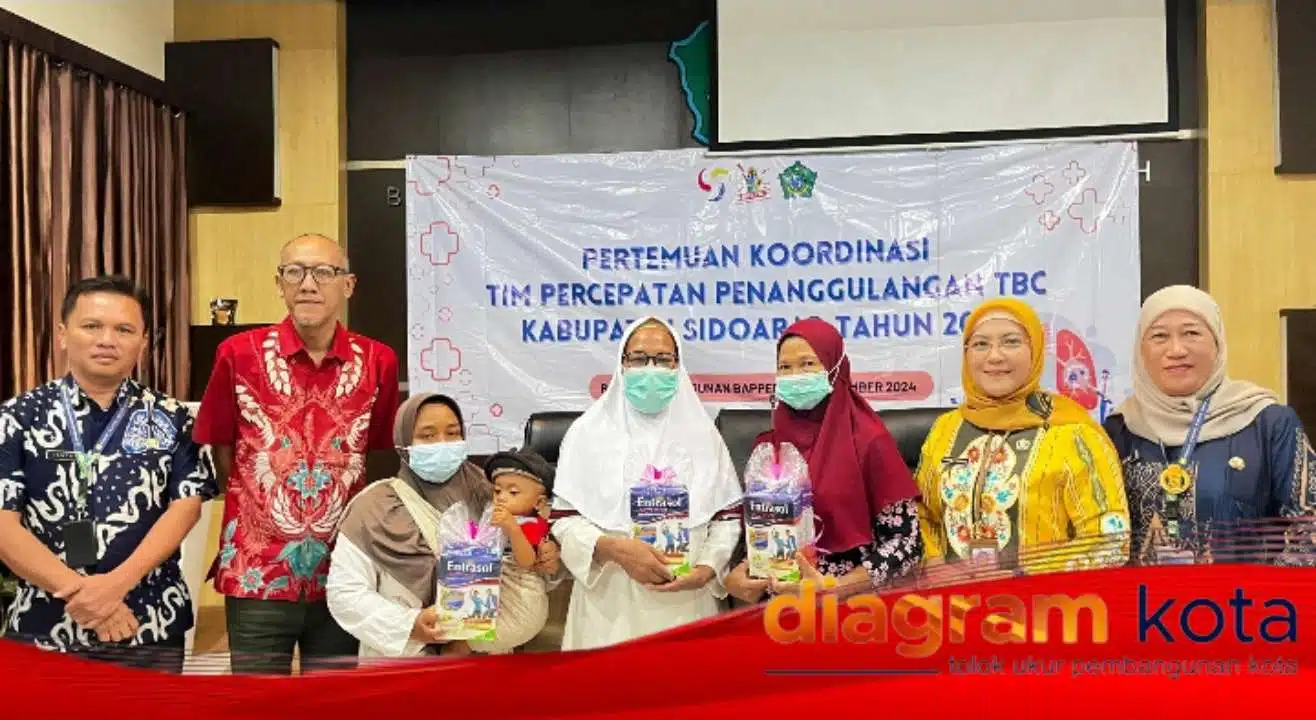 Pemkab Sidoarjo Optimis Capai Eliminasi TBC Tahun 2028