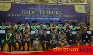 Pesan Plt. Bupati Berharap Lulusan Unusida Menjadi Generasi yang Inspiratif 3 Picsart 24 09 14 22 22 29 137