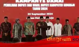 KPU Sidoarjo Luncurkan Deklarasi Damai Menjelang Pilkada 2024 2 Picsart 24 09 24 20 33 47 637