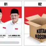 Fenomena Kotak Kosong, MAKI Jatim: Revisi Anggaran KPUD Segera Dilakukan