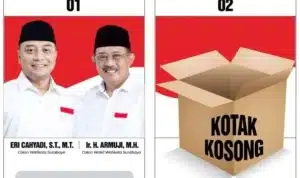 Kotak Kosong Bukan Harapan Kosong: Sinyal Perubahan di Pilkada Serentak 2024