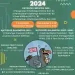 Edukatif Ajang Bergengsi Kompetisi Coding Nasional 2024 Untuk Generasi Muda Indonesia Emas