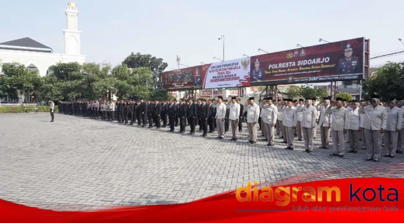 Polresta Sidoarjo Gelar Upacara Hari Kesaktian Pancasila 2024