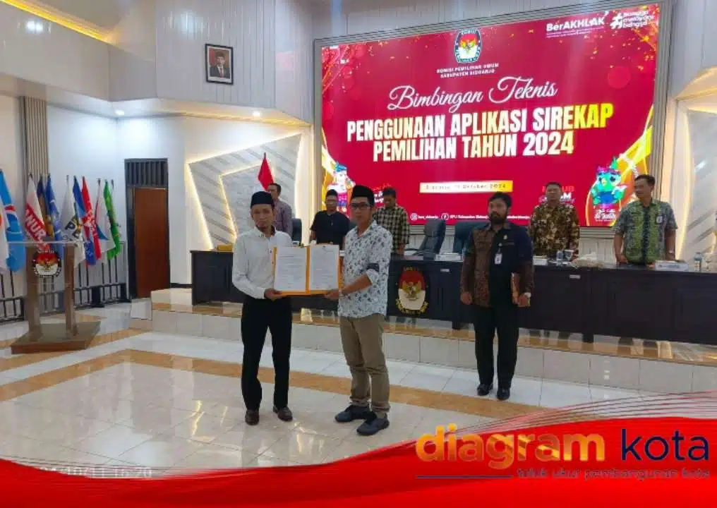KPU Sidoarjo Lantik Anggota Baru PPK Candi: Ketua Fauzan Pimpin Prosesi PAW