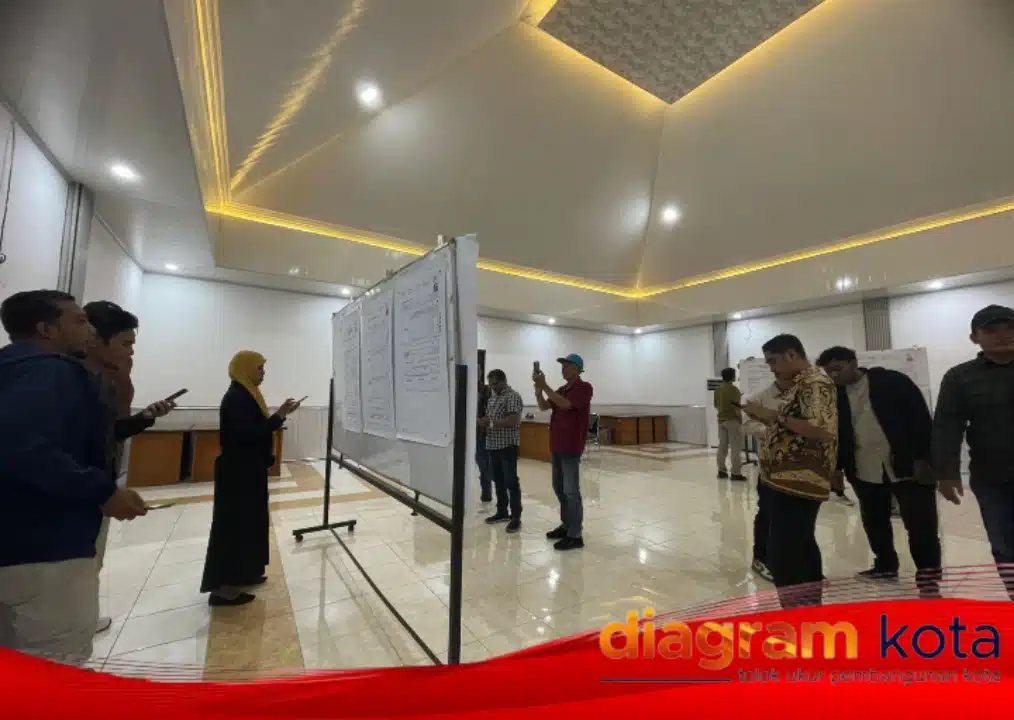 KPU Sidoarjo Uji Coba SIREKAP pilkada 2024, Server Down perlu penyempurnaan