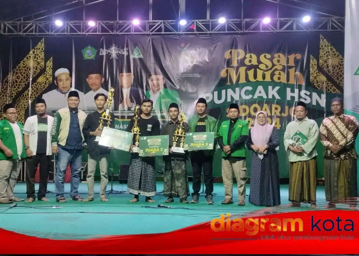 Festival Banjari: Mempertahankan Tradisi Islam di Era Modern dalam Kemeriahan Festival Banjari Sidoarjo