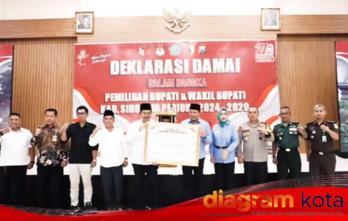 Polresta Sidoarjo Gelar Deklarasi Damai Pilkada 2024: Komitmen Bersama Wujudkan Pemilu Aman dan Kondusif