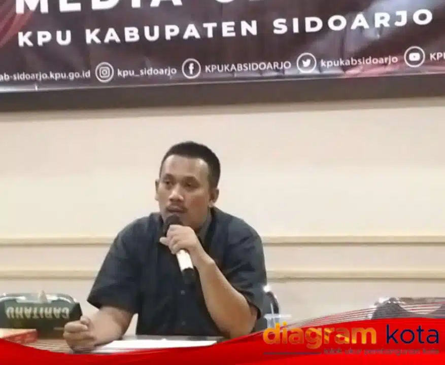 KPU Sidoarjo Gelar Uji Beban dan Simulasi Aplikasi Sirekap Pilkada 2024
