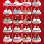 PSI Jatim Cetak Sejarah, Berhasil Mengantarkan Kadernya Menang di Pilkada Serentak 2024