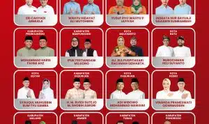 PSI Jatim Cetak Sejarah, Berhasil Mengantarkan Kadernya Menang di Pilkada Serentak 2024