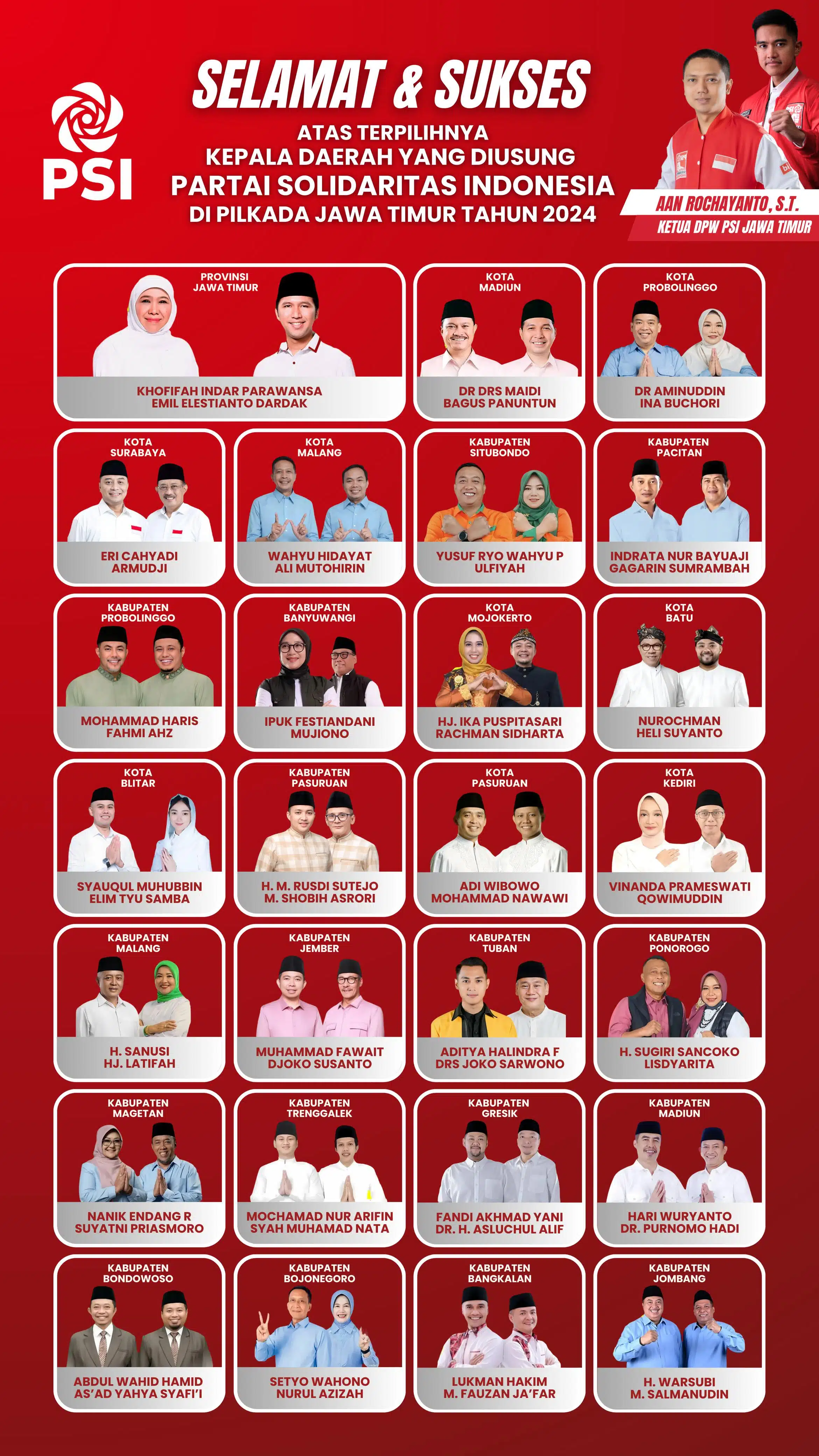 PSI Jatim Cetak Sejarah, Berhasil Mengantarkan Kadernya Menang di Pilkada Serentak 2024