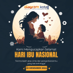 Selamat hari Ibu