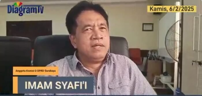 Kota layak anak, imam Syafi'i, komisi d DPRD Surabaya