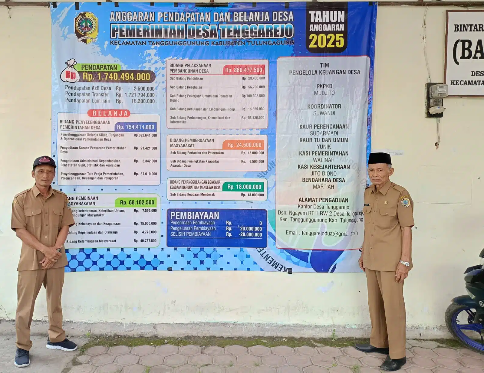 Pembangunan Desa Tenggarejo Tulungagung, Kolaborasi Menuju Kesejahteraan Masyarakat 