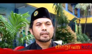 FOSKAM Dorong Kesejahteraan Guru Muhammadiyah Bersama Legislatif