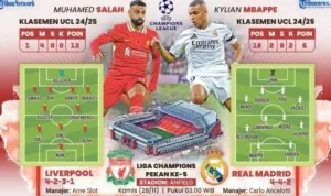 liverpoolvsrealmadrid