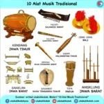 20200715_03432810_Alat_Musik_Tradisional-scaled.jpg 20200715 03432810 Alat Musik Tradisional scaled 1