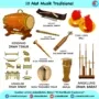 Banyuwangi Perkenalkan Seni Musik Perkusi Using dalam Festival Khusus