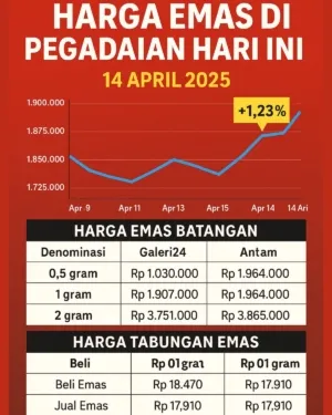 Harga Emas Hari Ini 11 Oktober 2025, Untung 36% Tahun Ini 3 Harga Emas Hari Ini 11 Oktober 2025, Untung 36% Tahun Ini