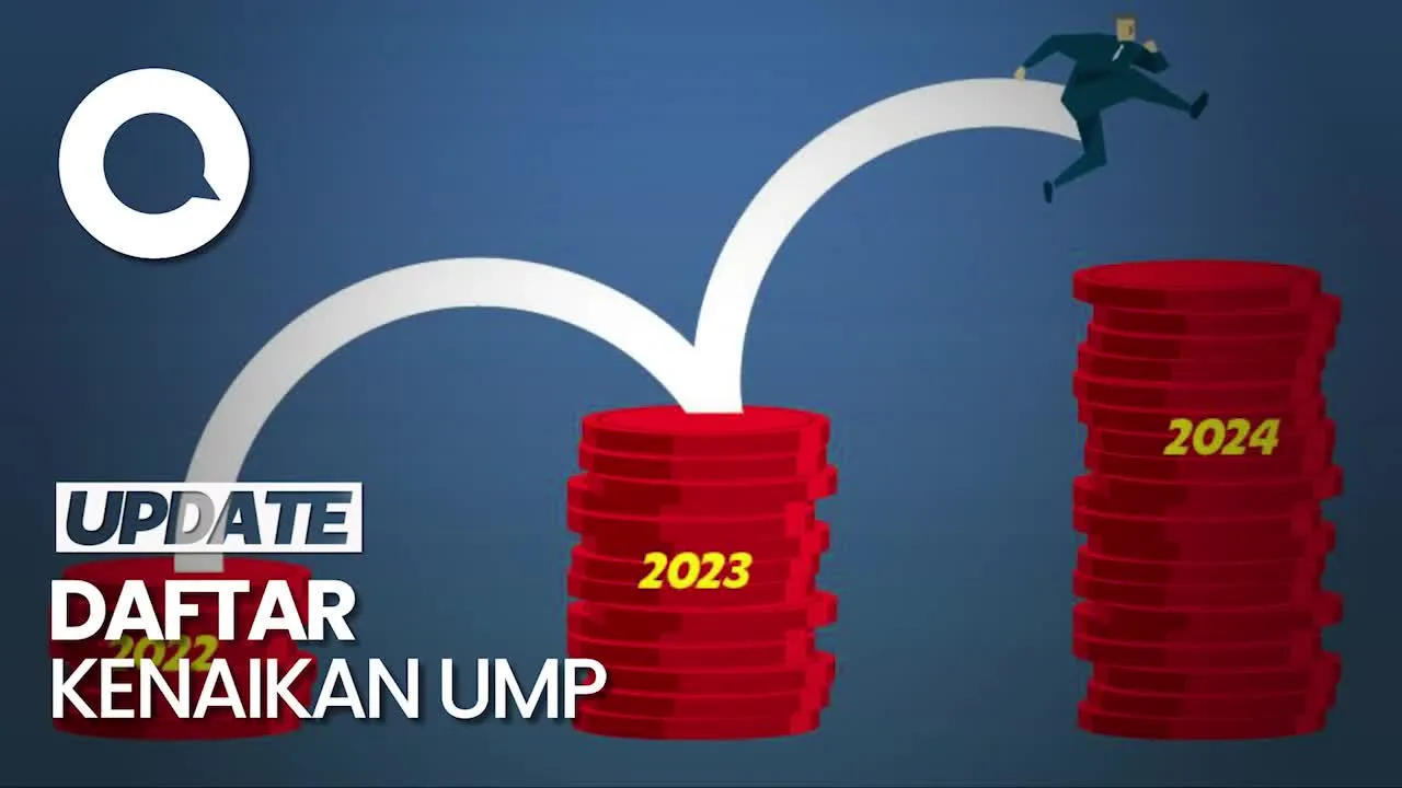 Benarkah UMP 2026 Naik 10,5%? Ini Penjelasan Menteri Ketenagakerjaan 1 Benarkah UMP 2026 Naik 10,5%? Ini Penjelasan Menteri Ketenagakerjaan