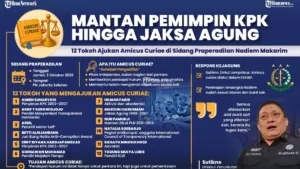 Putusan Praperadilan Nadiem Hari Ini, 12 Tokoh Pengaruh Hadir? 7 Putusan Praperadilan Nadiem Hari Ini, 12 Tokoh Pengaruh Hadir?