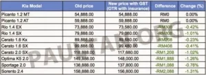 Harga iPhone Terbaru: 13, 14, 15, 16, 17, 17 Air 1 Harga iPhone Terbaru: 13, 14, 15, 16, 17, 17 Air