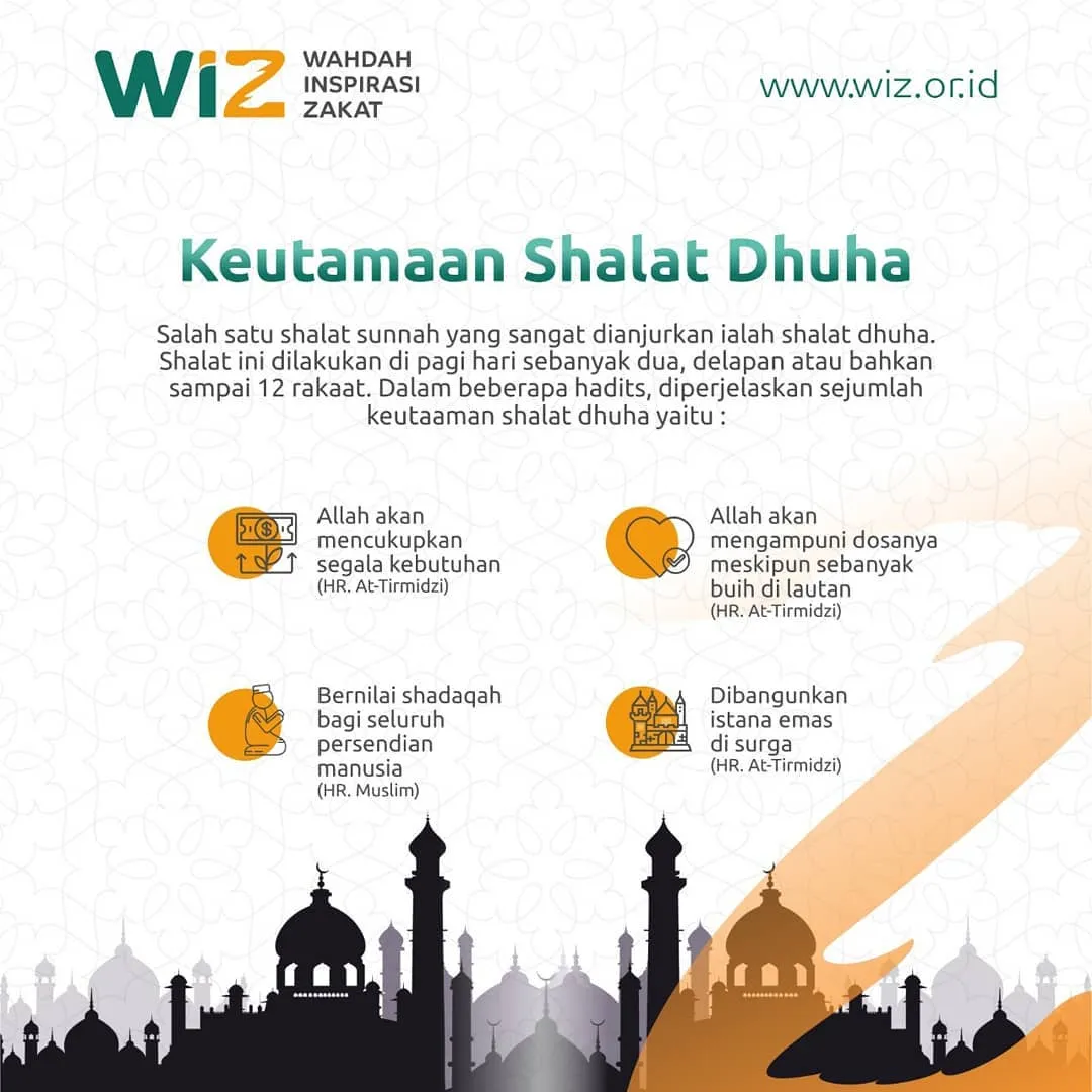 Mengapa Shalat Dhuha Sangat Dianjurkan? Ini Dalil Lengkap dan Keutamaannya 1 Mengapa Shalat Dhuha Sangat Dianjurkan? Ini Dalil Lengkap dan Keutamaannya