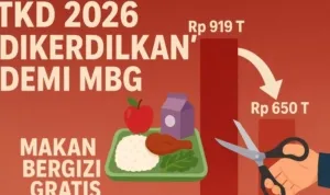 Pemotongan Anggaran Makan Bergizi 2026