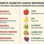 buah