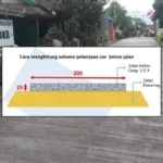 cara-menghitung-volume-jalan-cor-beton-656x420.jpg cara menghitung volume jalan cor beton 656x420 1