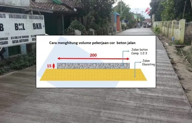 Jalan Cor di Jombang Ambrol, DPRD Minta Evaluasi Proyek Infrastruktur 1 Jalan Cor di Jombang Ambrol, DPRD Minta Evaluasi Proyek Infrastruktur