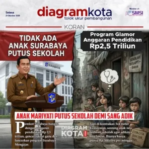 Anggaran Pendidikan Surabaya Rp2,5 Triliun, Tapi Anak Mariyati Putus Sekolah Demi Adiknya