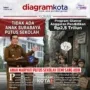 Anggaran Pendidikan Surabaya Rp2,5 Triliun, Tapi Anak Mariyati Putus Sekolah Demi Adiknya 15 Anggaran Pendidikan Surabaya Rp2,5 Triliun, Tapi Anak Mariyati Putus Sekolah Demi Adiknya