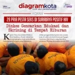 e paper 24 10 2025