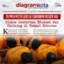 29 Pria Pesta Seks di Surabaya Positif HIV, Dinkes Gencarkan Edukasi dan Skrining di Tempat Hiburan 13 29 Pria Pesta Seks di Surabaya Positif HIV, Dinkes Gencarkan Edukasi dan Skrining di Tempat Hiburan