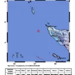 gempa-aceh.jpg gempa aceh