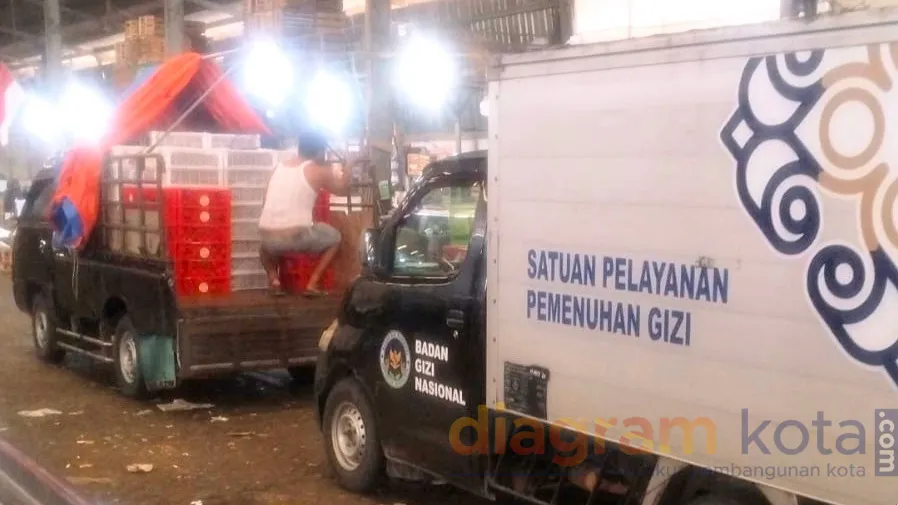 Komisi B DPRD Surabaya