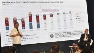 DPR Persetujui Dana Rp 2 Triliun untuk Lunasi Utang ke Spanyol