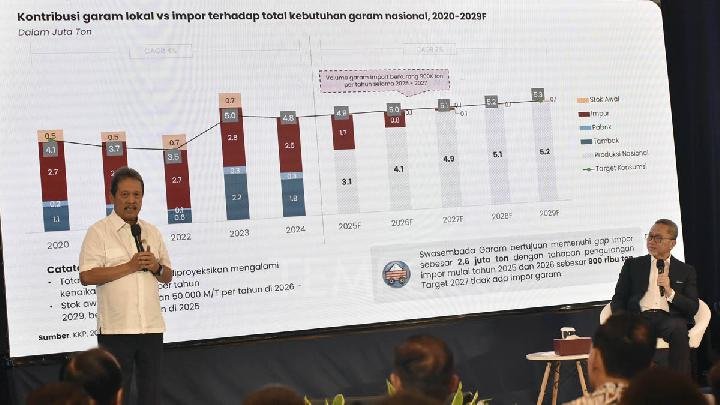 DPR Persetujui Dana Rp 2 Triliun untuk Lunasi Utang ke Spanyol