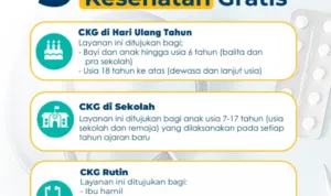 CKG