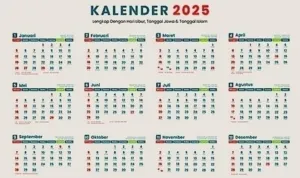 Hari Guru Nasional 2025