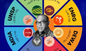 Pasar Saham Grup Bakrie Penurunan Signifikan Saham DEWA