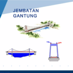 Tipe tipe jembatan 26 2048